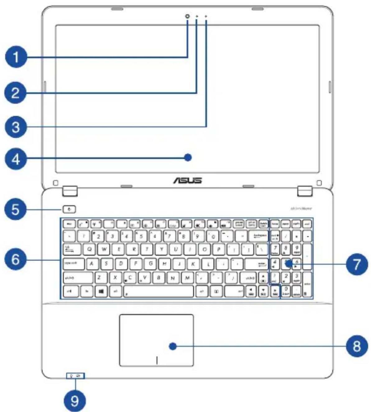1 2 3 4 ASUS 5 6 7 8 9
