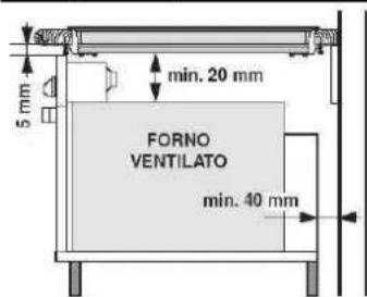 5 mm min. 20 mm FORNO VENTILATO min. 40 mm