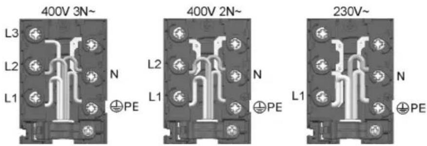 400V 3N~ L3 L2 L1 N L2 L1 ⊕PE 400V 2N~ L2 L1 N ⊕PE L1 230V~ N ⊕PE