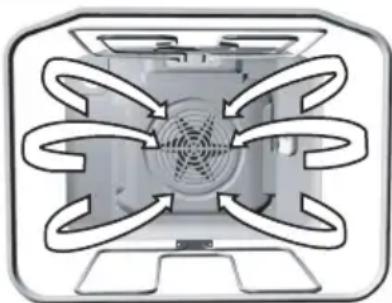 GORENJE EC67337AWG - Pro zavařování používejte režim ohřevu spodním topným tělesem společně s ventilátorem. - 1