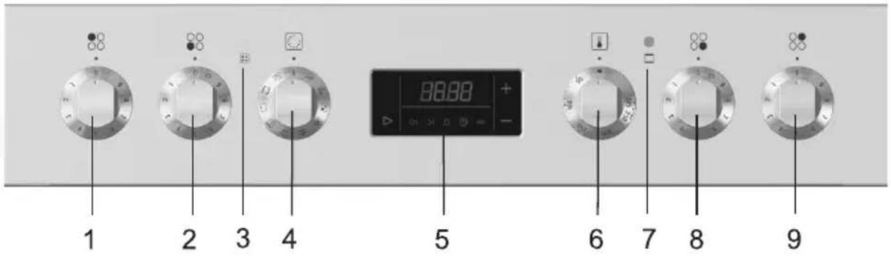 1 2 3 4 5 6 7 8 9