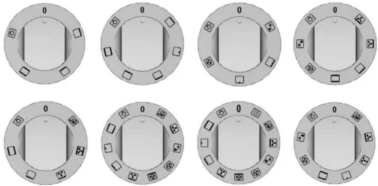 GORENJE EC67337AWG - Ovládání trouby - 3