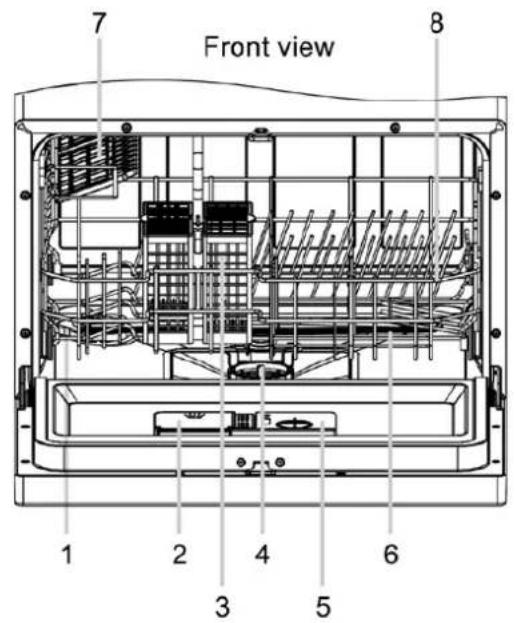 Front view 1 2 3 4 5 6 7 8