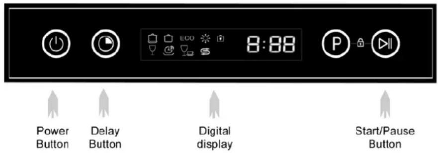 Power Button Delay Button Digital display Start/Pause Button