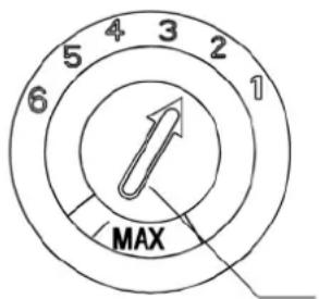5 4 3 2 6 1 MAX