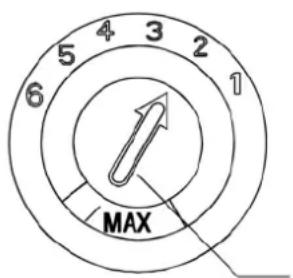 5 4 3 2 6 1 MAX
