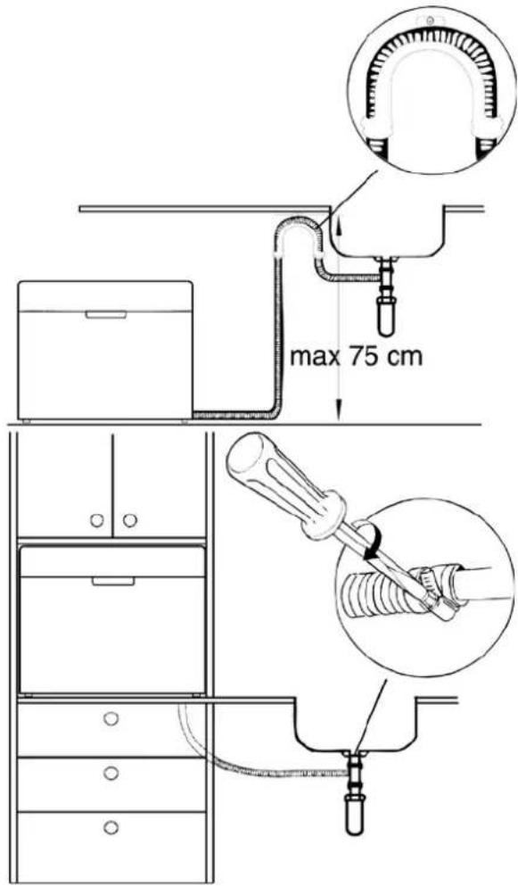 max 75 cm