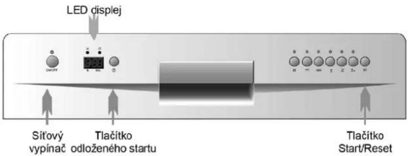 LED displej Sítový vypínač Tlačitko odloženého startu Tlačitko Start/Reset