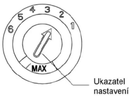 5 4 3 2 6 1 MAX Ukazatel nastavení