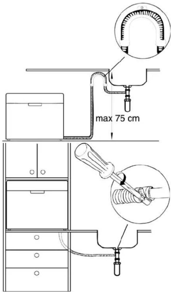 max 75 cm