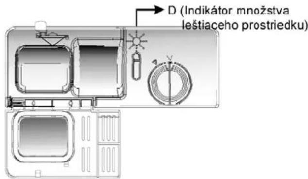 HYUNDAI DTB656DW8 - Krok 2): Nastavenie konkrétnej spotreby soli - 1
