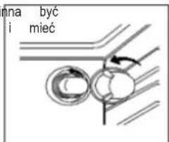 ma być i mieć