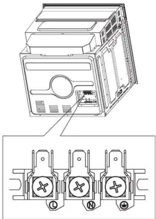 Zelmer ZME9131SD - Pripojenie do elektrického prúdu - 1