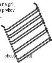 na gril, prvkov chcete cluit