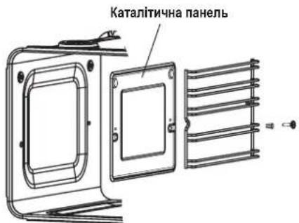 Каталітична панель