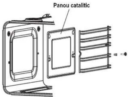 Zelmer ZME8051EE - AUTOCURĂȚAREA CATALITICĂ (ZME8062EE, ZME8082EE, ZME8052EE, ZME8072EE) - 1