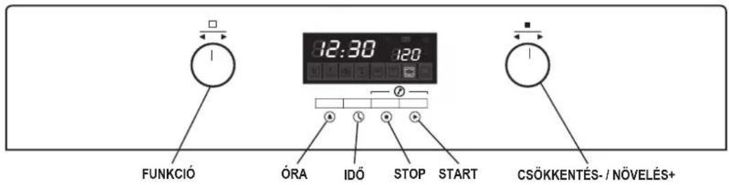 FUNKCIÓ ÓRA IDŐ STOP START 12:30 120 CSÖKKENTÉS-/NÖVELÉS+