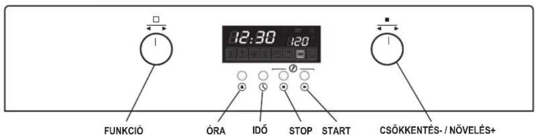 FUNKCIÓ ÓRA IDŐ STOP START 12:30 120 CSÖKKENTÉS-/NÖVELÉS+