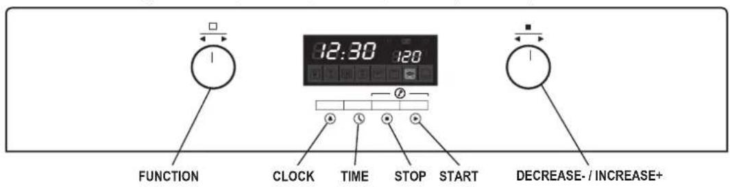 FUNCTION CLOCK TIME STOP START 12:30 120 DECREASE-/INCREASE+