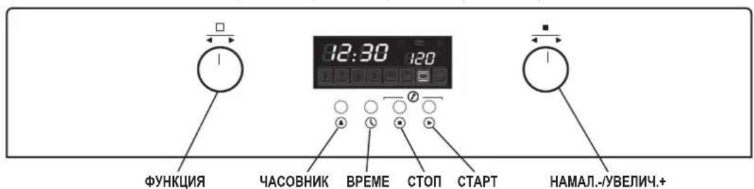 Zelmer ZME8051ED - (ZME8062EE, ZME8082EE, ZME8052EE, ZME8072EE) - 8