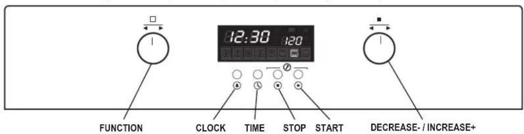FUNCTION CLOCK TIME STOP START 12:30 120 DECREASE- / INCREASE+
