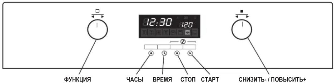 Zelmer ZME8051ED - (ZME8062EE, ZME8082EE, ZME8052EE, ZME8072EE) - 5