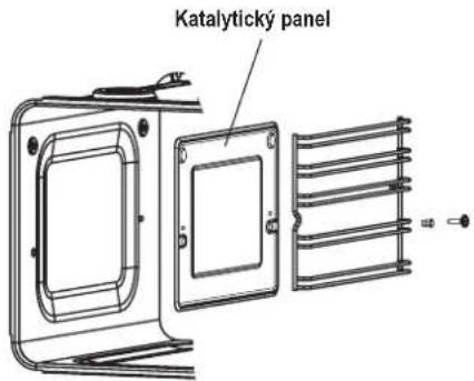 Katalytický panel