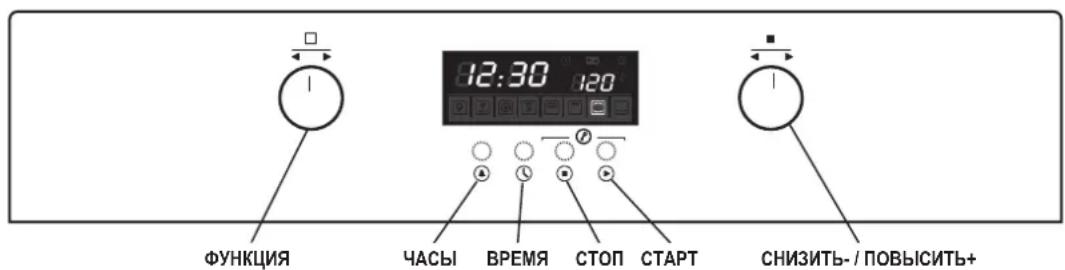 Zelmer ZME8051ED - (ZME8062EE, ZME8082EE, ZME8052EE, ZME8072EE) - 6
