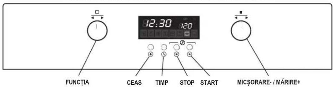 FUNCTIA CEAS TIMP STOP START 12:30 120 MICSORARE- / MĂRIRE+