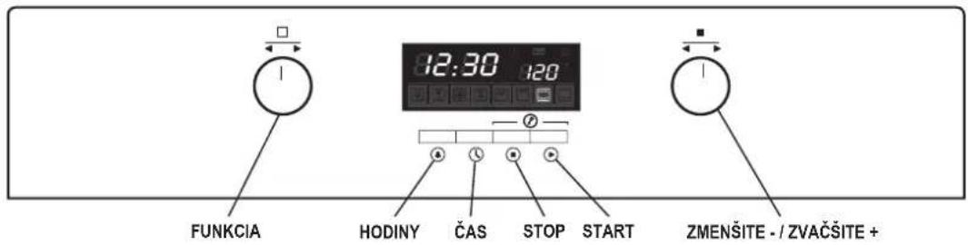 FUNKCIA HODINY ČAS STOP START 12:30 120 ZMENŠITE - / ZVAČŠITE +