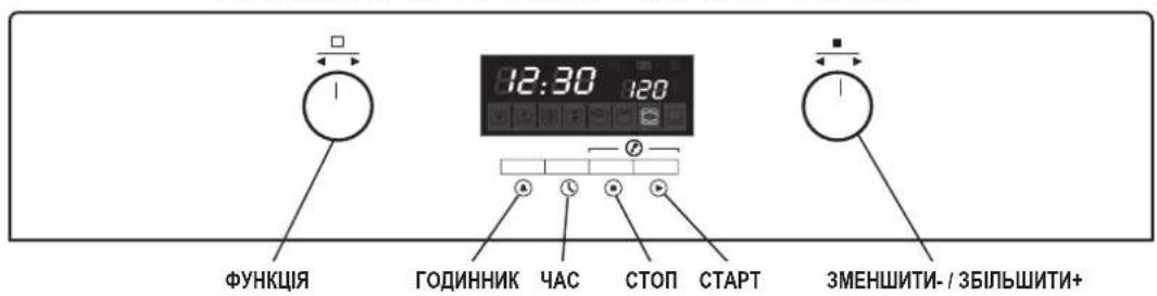 ФУНКЦІЯ ГОДИННИК ЧАС СТОП СТАРТ 12:30 120 ЗМЕНШИТИ- / ЗБІЛЬШИТИ+