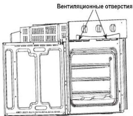 Вентиляционные отверстия