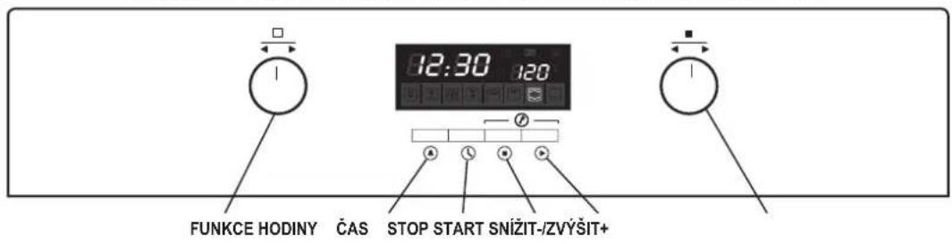 12:30 120 FUNKCE HODINY ČAS STOP START SNÍŽIT-/ZVÝŠIT+