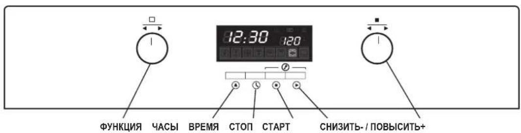 Zelmer Midea - (ZME8062EE, ZME8082EE, ZME8052EE, ZME8072EE) - 5