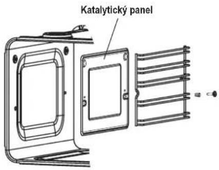 Katalytický panel