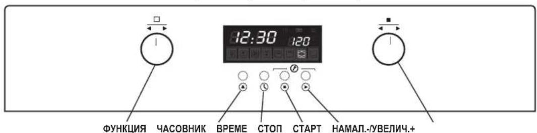 Zelmer Midea - (ZME8062EE, ZME8082EE, ZME8052EE, ZME8072EE) - 2
