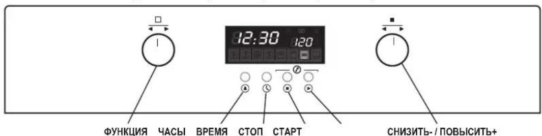 Zelmer Midea - (ZME8062EE, ZME8082EE, ZME8052EE, ZME8072EE) - 6
