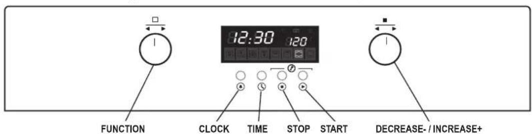 FUNCTION CLOCK TIME STOP START 12:30 120 DECREASE-/INCREASE+