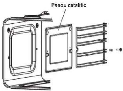 Zelmer Midea - AUTOCURĂȚAREA CATALITICĂ (ZME8062EE, ZME8082EE, ZME8052EE, ZME8072EE) - 1