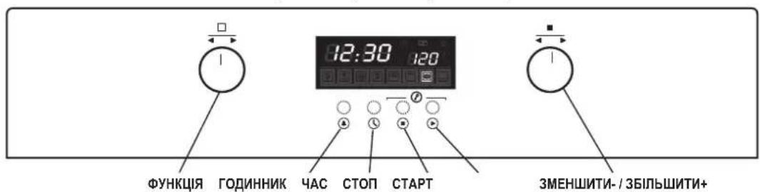 ФУНКЦІЯ ГОДИННИК ЧАС СТОП СТАРТ 12:30 120 ЗМЕНШИТИ- / ЗБІЛЬШИТИ+