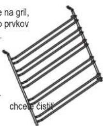 na gril, prvkov chce: čistit