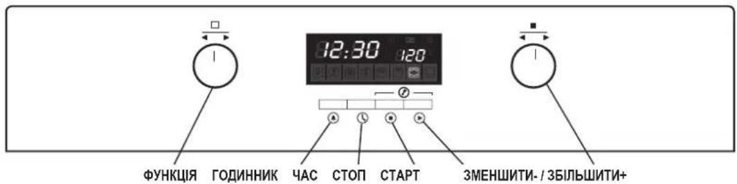 Zelmer Midea - (ZME8062EE, ZME8082EE, ZME8052EE, ZME8072EE) - 3