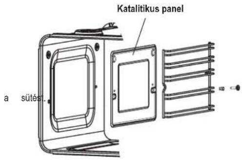 Katalitikus panel a sütés.