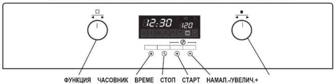Zelmer Midea - (ZME8062EE, ZME8082EE, ZME8052EE, ZME8072EE) - 1