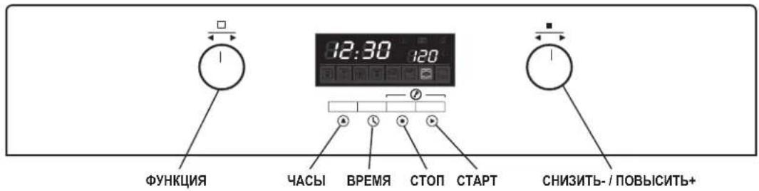 Zelmer ZME8052EE - (ZME8062EE, ZME8082EE, ZME8052EE, ZME8072EE) - 5