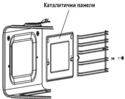 Каталитични панели