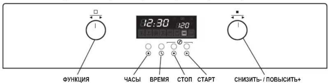Zelmer ZME8052EE - (ZME8062EE, ZME8082EE, ZME8052EE, ZME8072EE) - 6