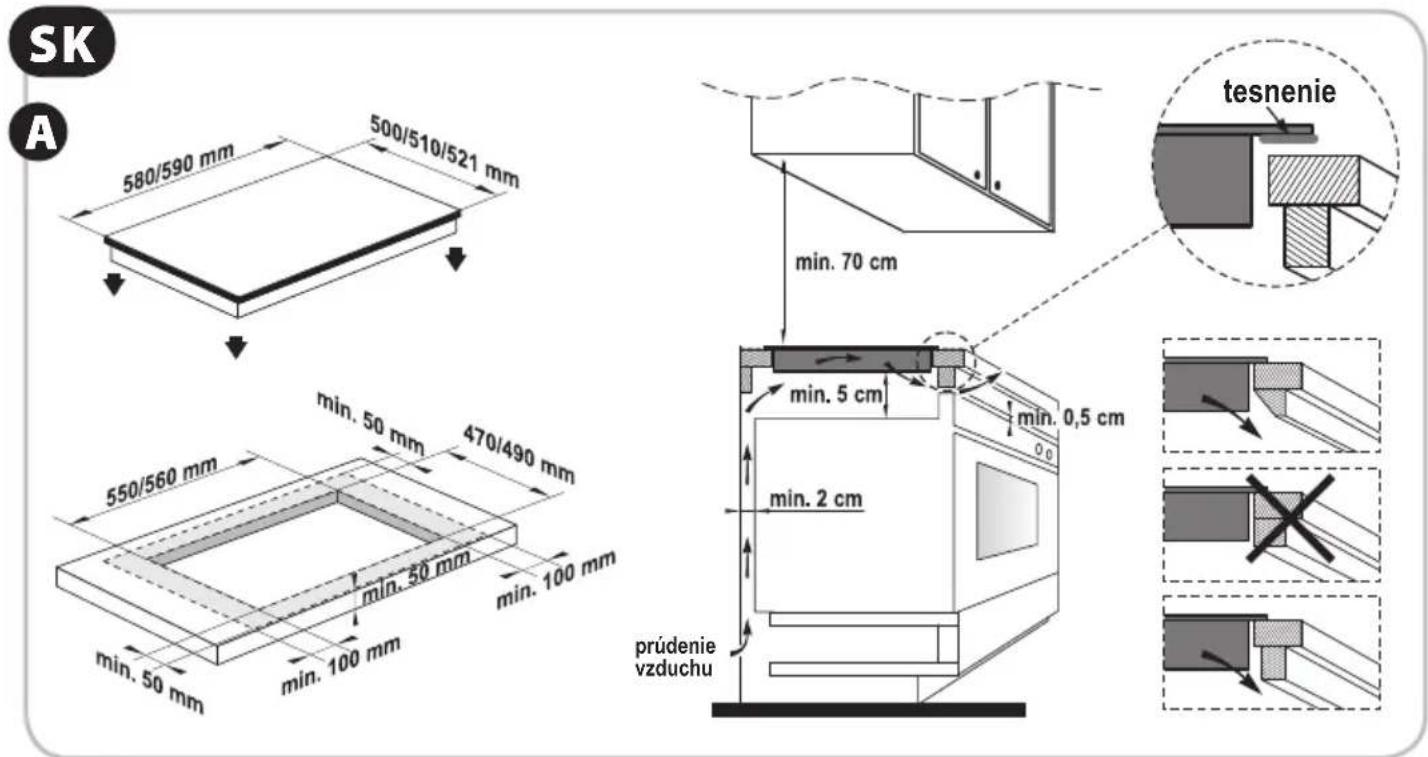 Zelmer ZPG6185XZ - ČIŠTĚNÍ HOŘÁKŮ - 2