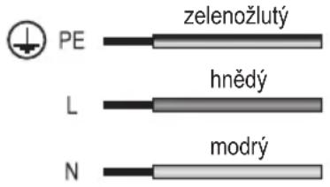 zelenožlutý PE hnědý L modrý N