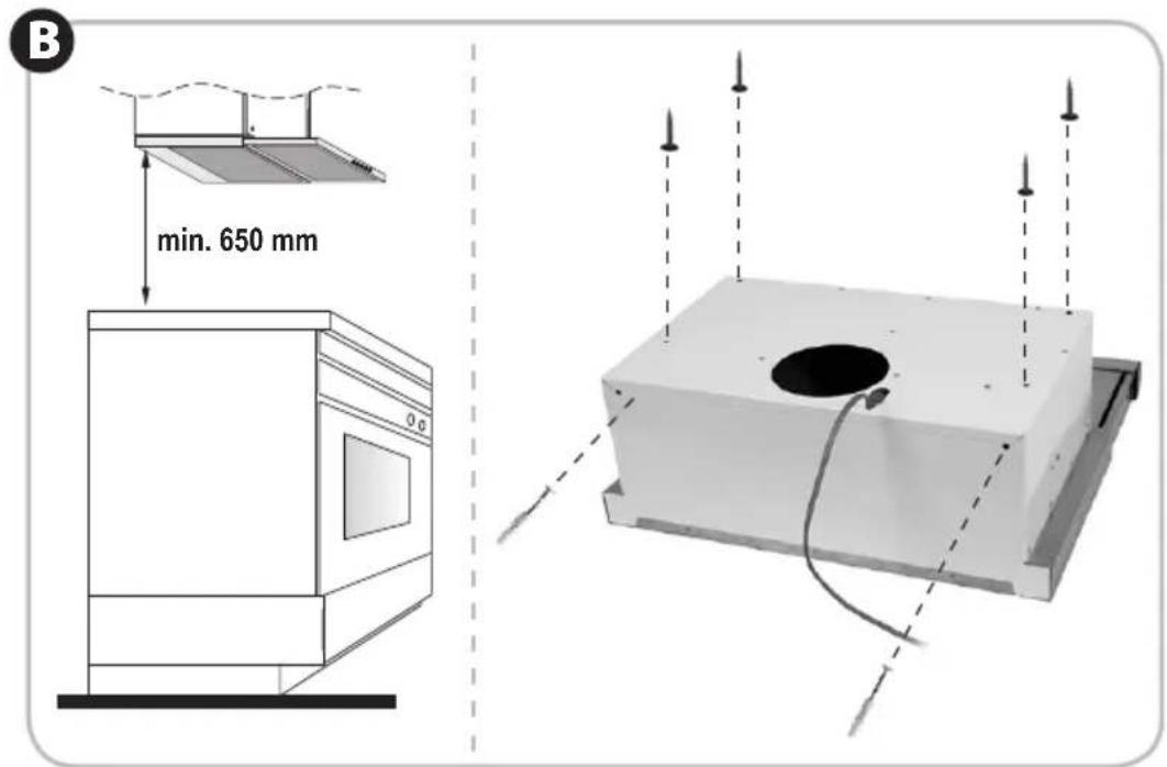 B min. 650 mm